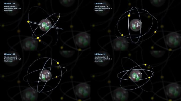具有3个电子的锂原子与原子无限轨道旋转