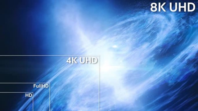 8K，4K，全高清，高清标准电视分辨率大小