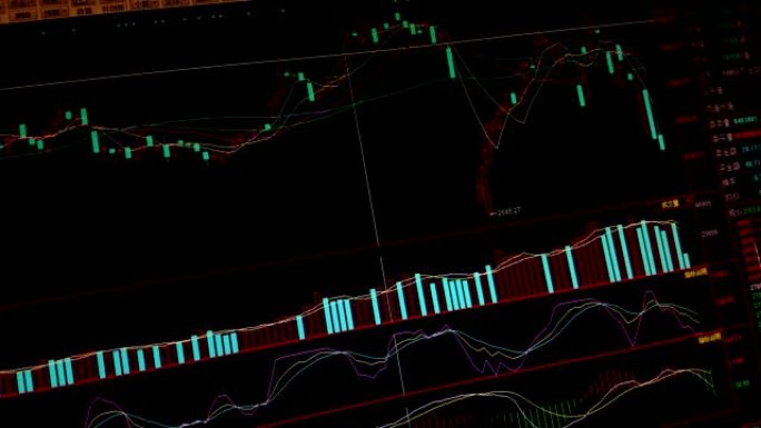 计算机监视器上显示的中国股市数据