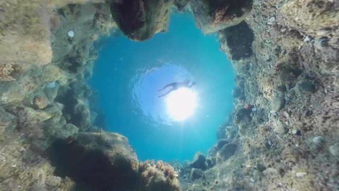水下，小星球格式潜水