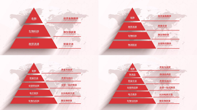 企业科技金字塔架构AE模板