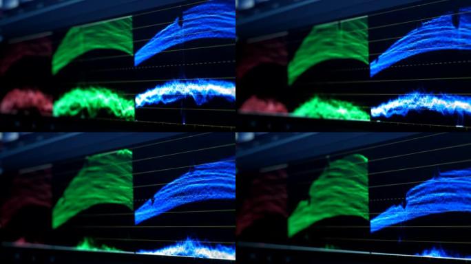 视频波形监视器的特写前视图，具有单独的RGB颜色和波形变化，用于回放