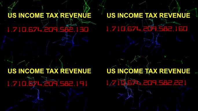 美国所得税收入债务时钟