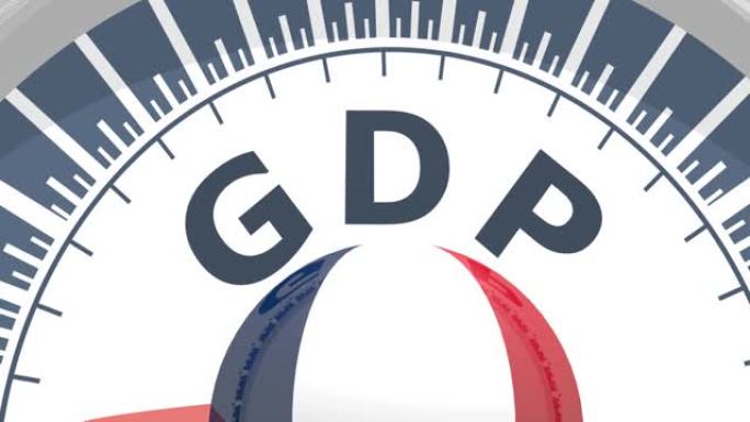 国内生产总值(GDP)成长