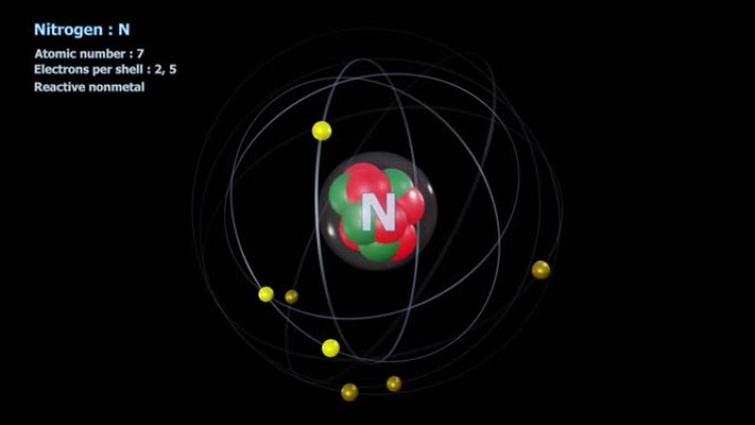 无限轨道旋转中有7个电子的氮原子