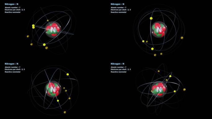 无限轨道旋转中有7个电子的氮原子