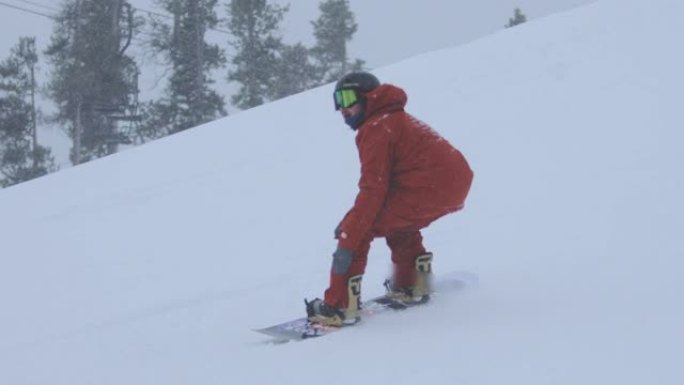 科罗拉多洛矶山脉滑雪胜地的滑雪和单板滑雪活动