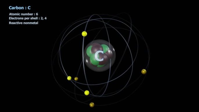 无限轨道旋转中有6个电子的碳原子