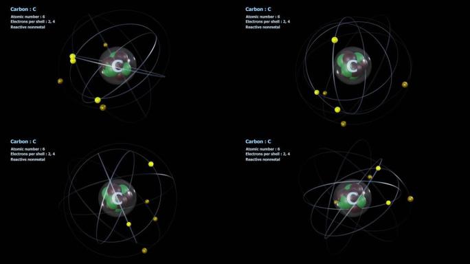 无限轨道旋转中有6个电子的碳原子