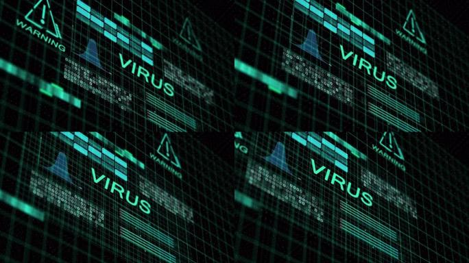 HUD警报病毒文本，Cires