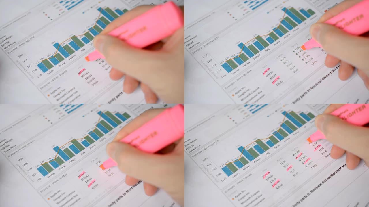交易者股票交易统计分析，用粉色标记突出重点