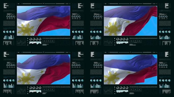 菲律宾信息分析报告和财务数据