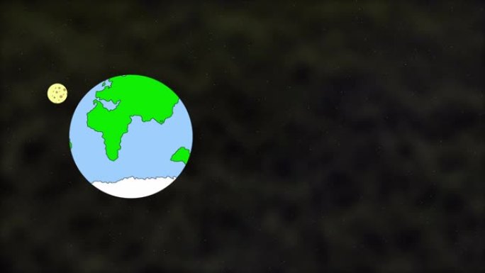 平面卡通风格的月球环绕地球的彩色动画。