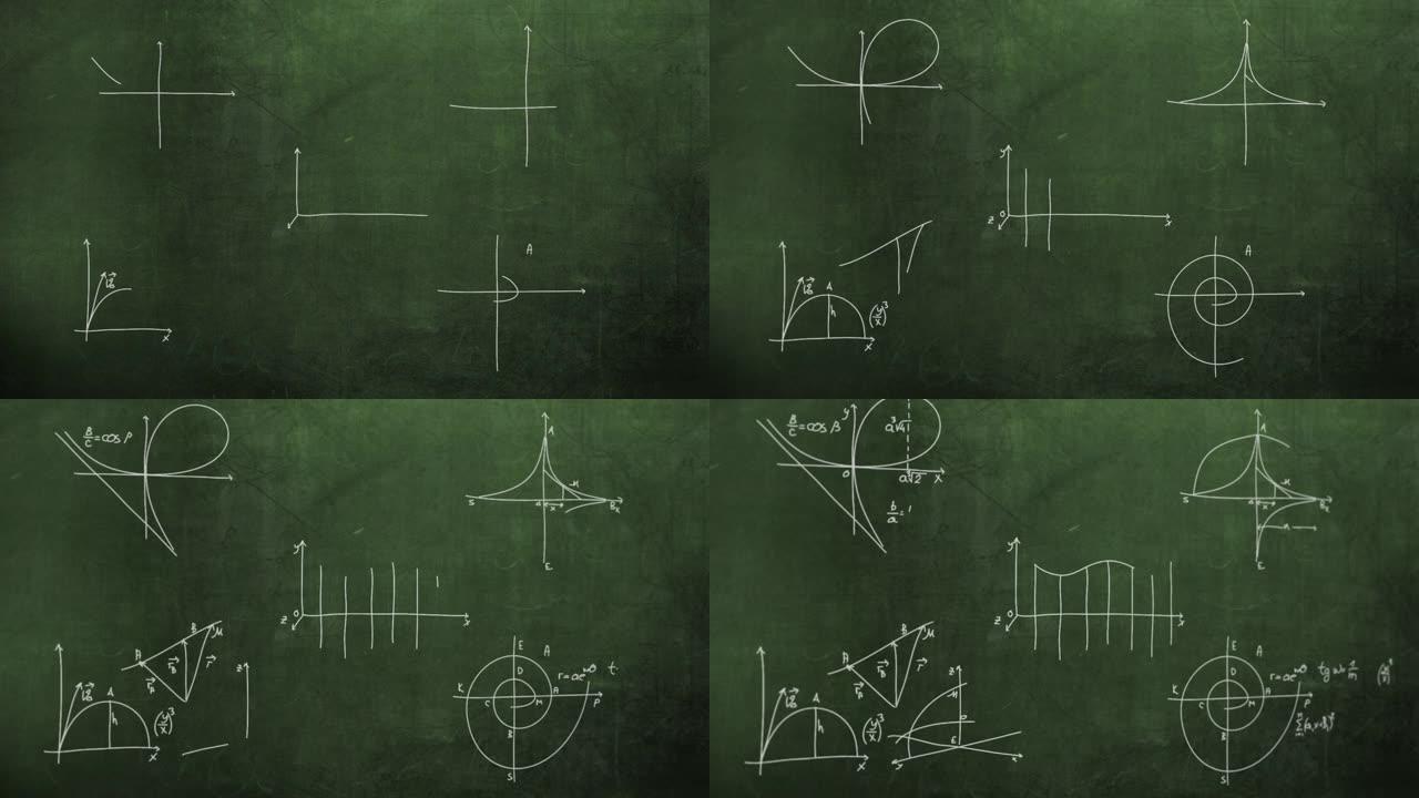 黑板上的特写数学公式和元素，学校背景-动画
