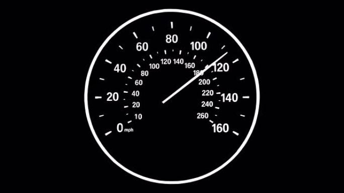速度计通过齿轮达到最大速度，并限制在160英里/小时-黑白