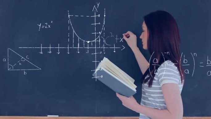 女学生在黑板上写数学方程式