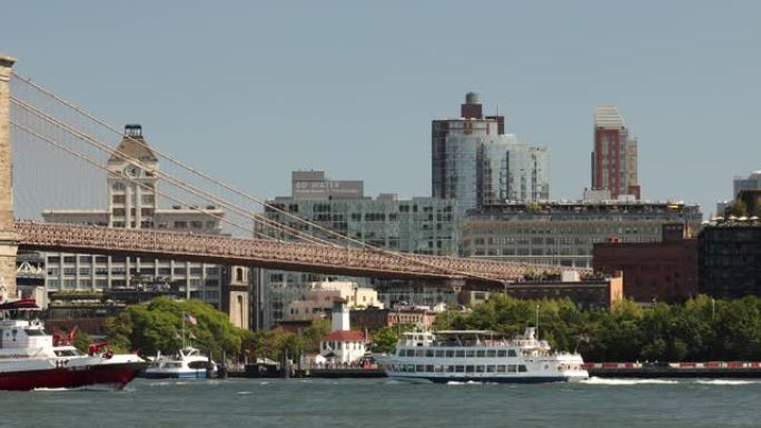 美国纽约市曼哈顿和布鲁克林大桥下的东河