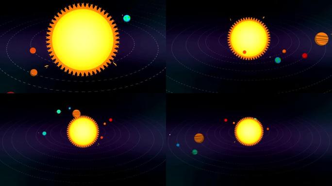 太阳和太阳系的行星动画