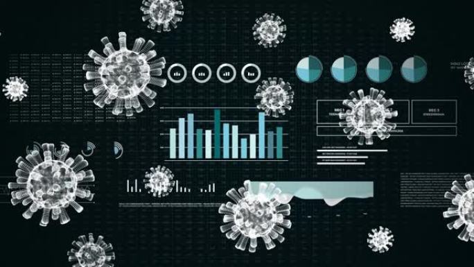 有关流行病的金融市场数据统计。分析图表和报告有关大流行病毒危机的数字。