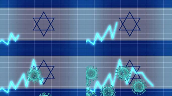 以色列股市因冠状病毒下跌，经济问题