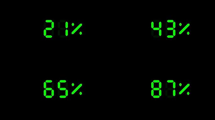 黑色背景上的百分比计数器动画。