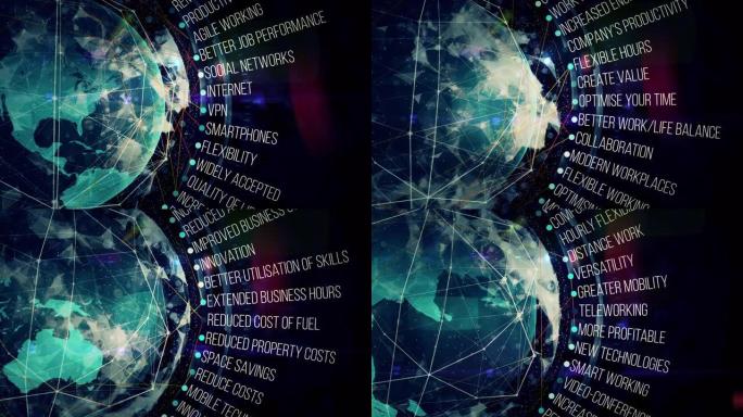 聪明的工作条件