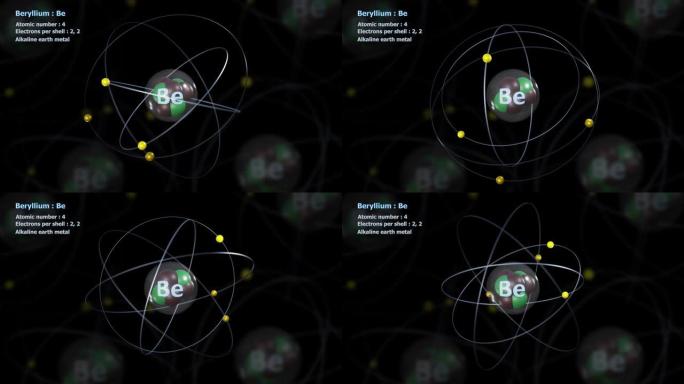 具有4个电子的铍原子与原子无限轨道旋转