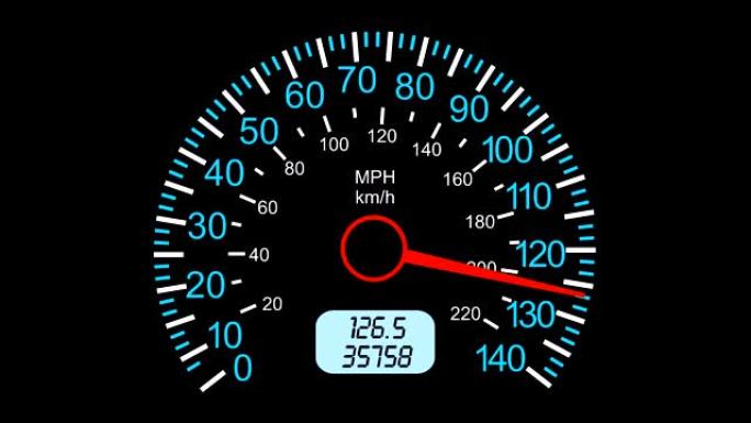 汽车速度计和移动指针，在黑屏背景上。4k动画。