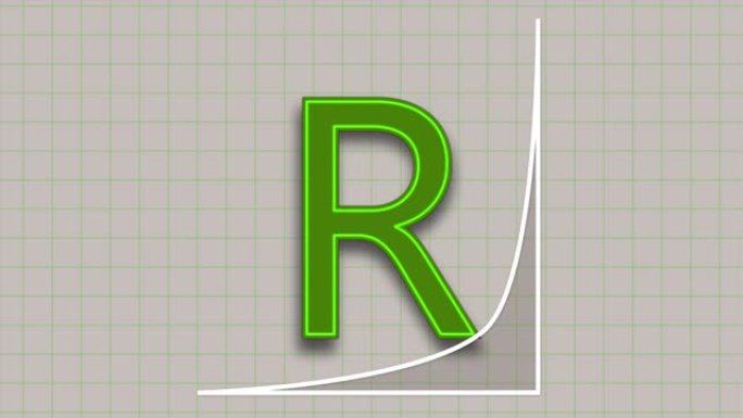 冠状病毒R等级评定