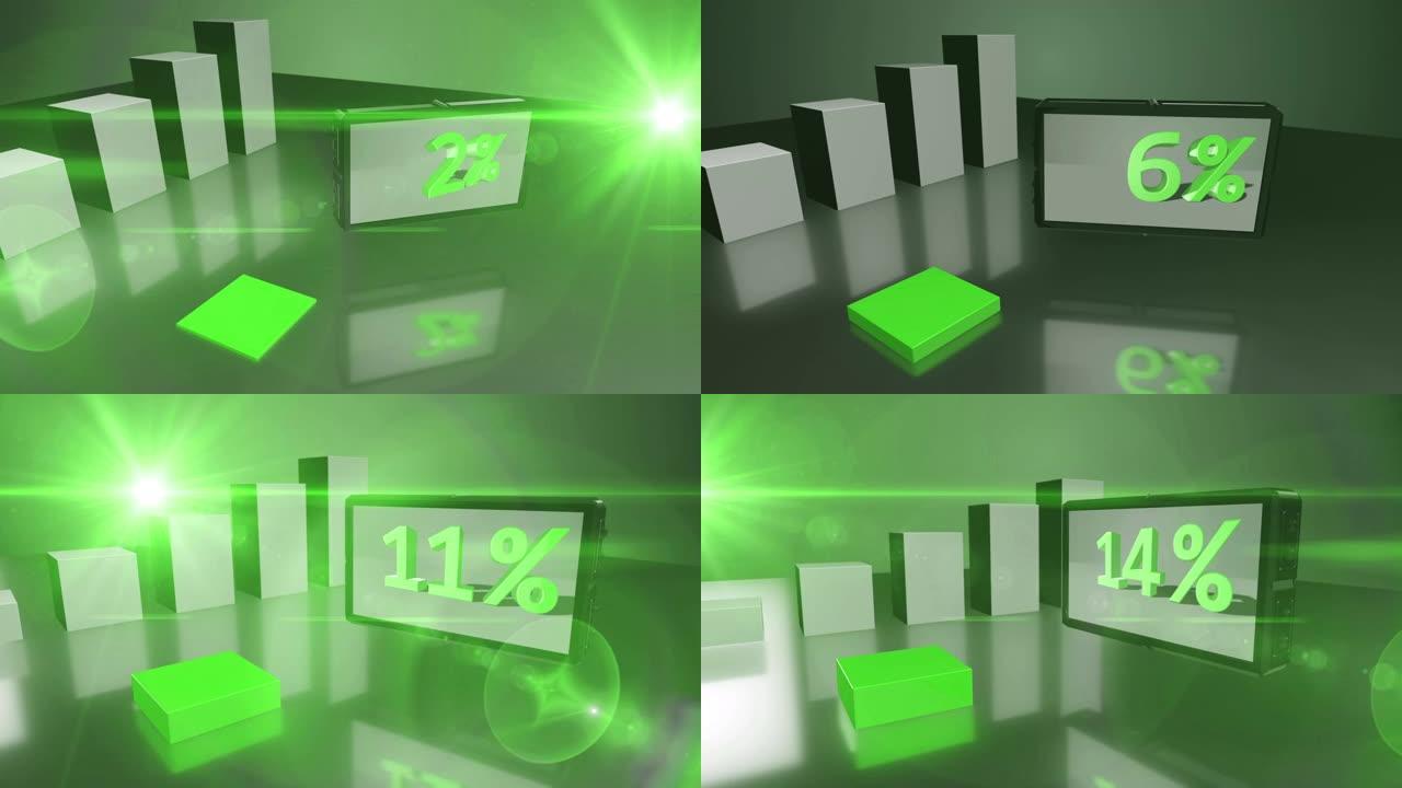 绿色增长3D条形图，屏幕高达14%