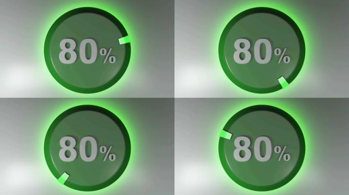 80% 绿色圆形标志与旋转光标-3D渲染视频剪辑