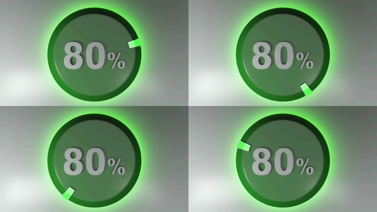 80% 绿色圆形标志与旋转光标-3D渲染视频剪辑