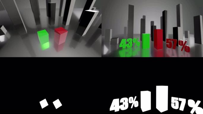 对比3D绿色和红色条形图，分别增长43%和57%