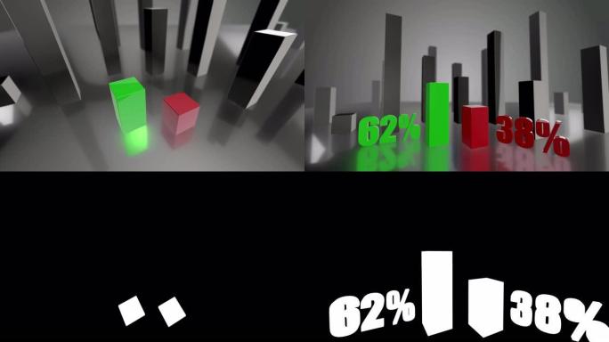 对比3D绿色和红色条形图，增长了62%和38%