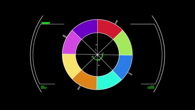 黑色背景上的多色示波器扫描数据处理和统计记录动画