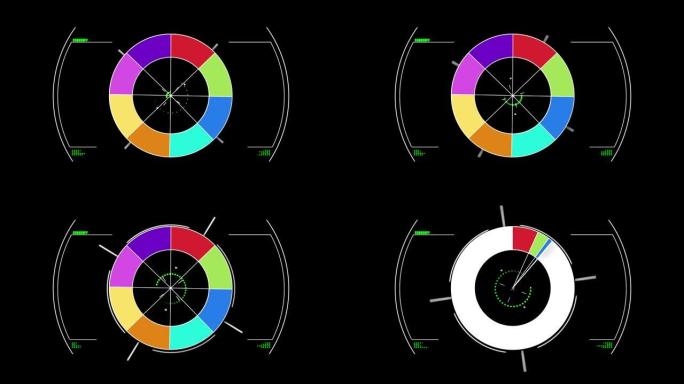 黑色背景上的多色示波器扫描数据处理和统计记录动画