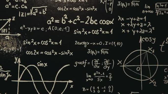 粉笔板背景的镜头黑板函数数学课方程式