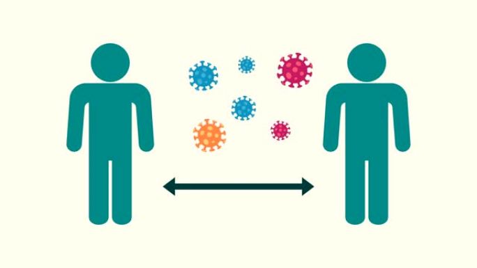 社会距离保护免受新型冠状病毒肺炎冠状病毒疫情传播的概念。人们保持距离。病毒病原体。运动动画。