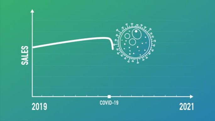 受电晕病毒新型冠状病毒肺炎影响的销售下降信息图。