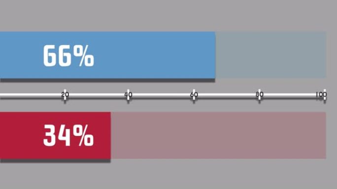 运动图形图表条66%到34%