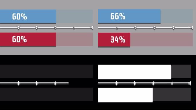 运动图形图表条66%到34%
