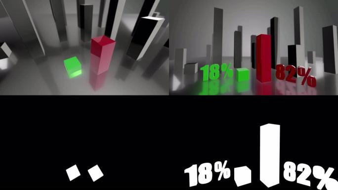 对比3D绿色和红色条形图，增长了18%和82%