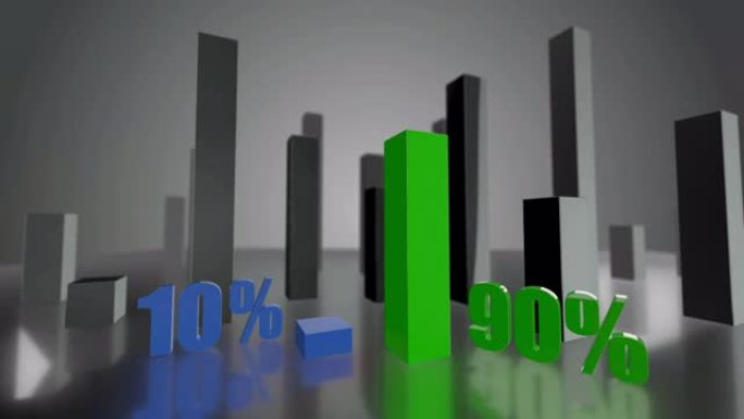 对比3D蓝绿条形图增长到10%和90%