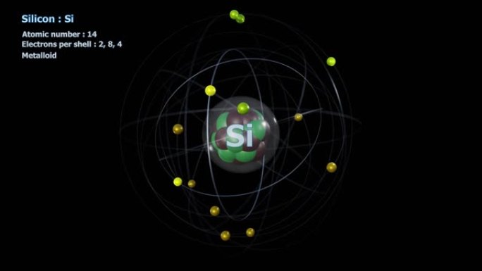 无限轨道旋转中具有14个电子的硅原子
