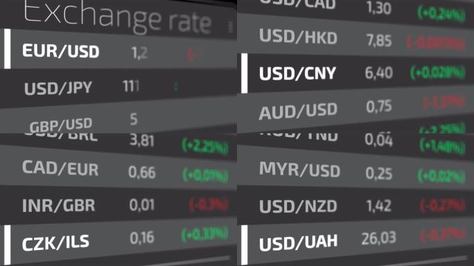世界货币汇率-可循环元素-4k分辨率