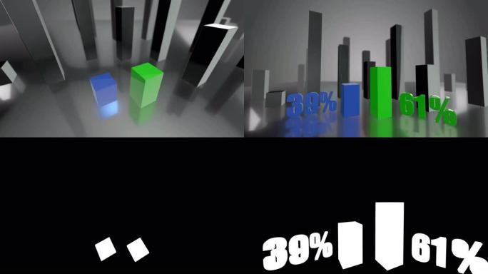 对比3D蓝绿条形图，增幅分别为39%和61%