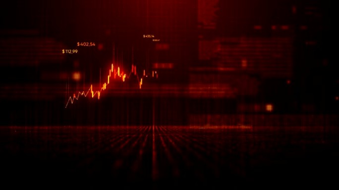 金融业务图表，图表和股票数量动态显示一段时间内的损益