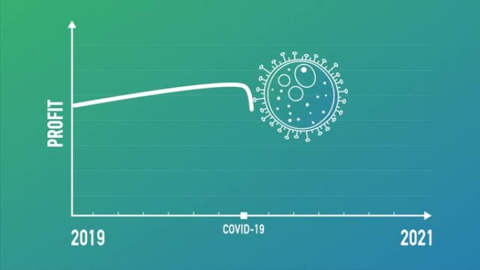 受电晕病毒新型冠状病毒肺炎影响的利润下降信息图。