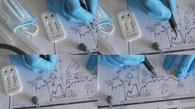 医生分析患者的体温表图表，冠状病毒测试