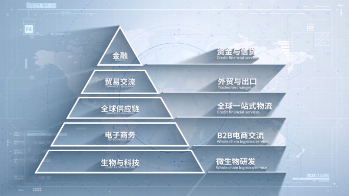 企业科技金字塔架构AE模板02